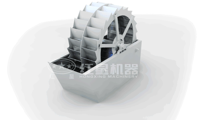 洗砂機動態(tài)工作原理