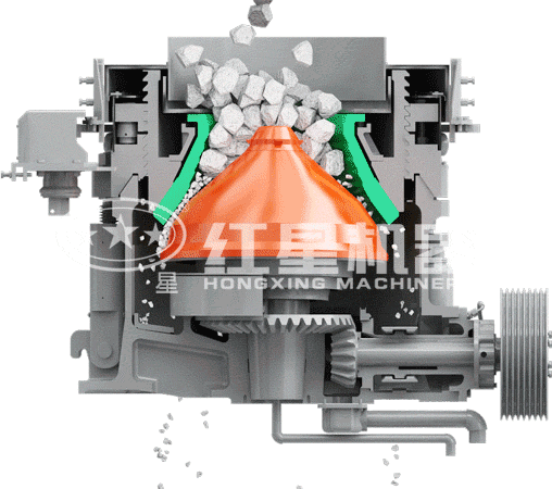 多缸液壓圓錐破碎機工作原理