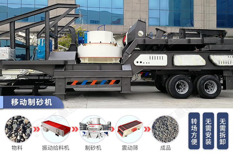 多功能移動破碎制砂機(jī)設(shè)備